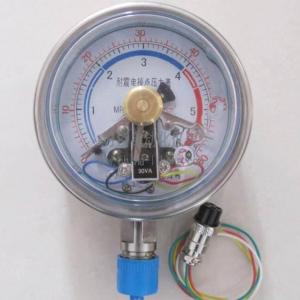 Five common pressure gauges