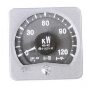 63L10-W Power meter